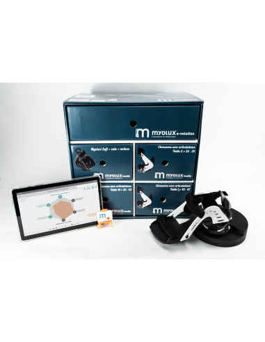Myolux Medik E-volution
