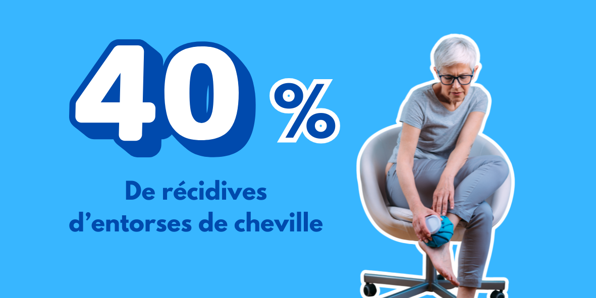 r&eacute;cidives entorses